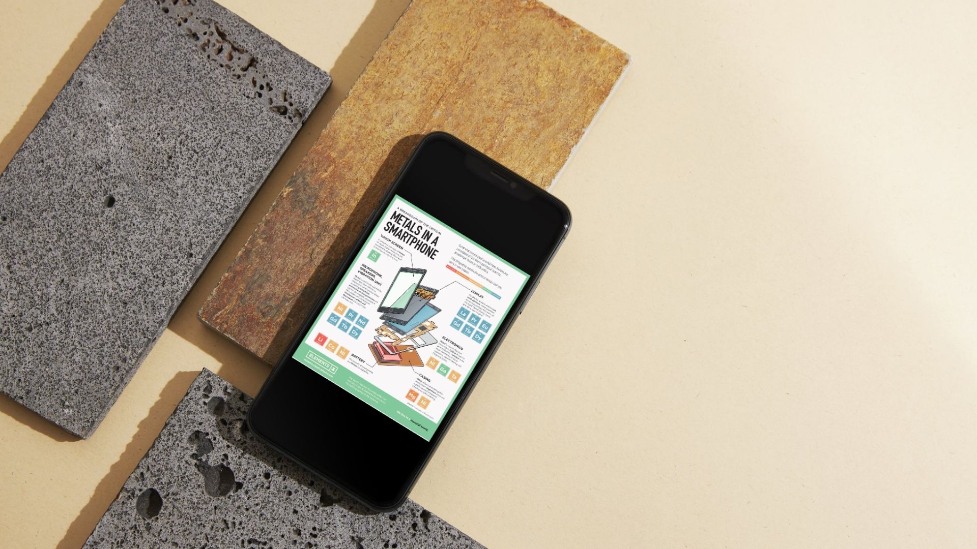 Visualizing the Critical Metals in a Smartphone